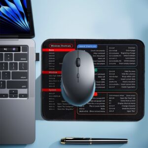 Bàn phím tắt in hình